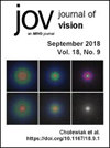 Journal Of Vision期刊封面